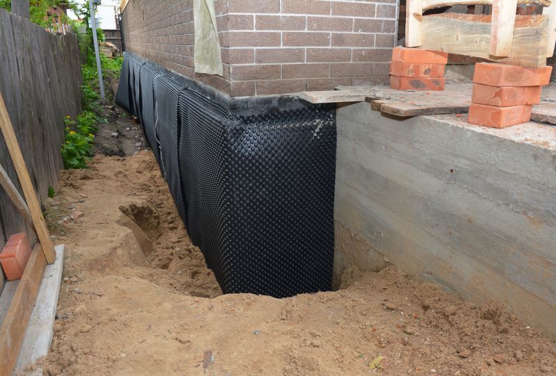 Residential Waterproofing in Greenville, SC